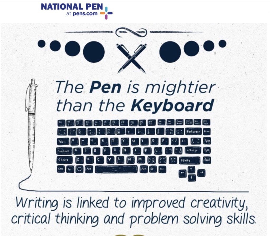 the pen is mightier than the keyboard